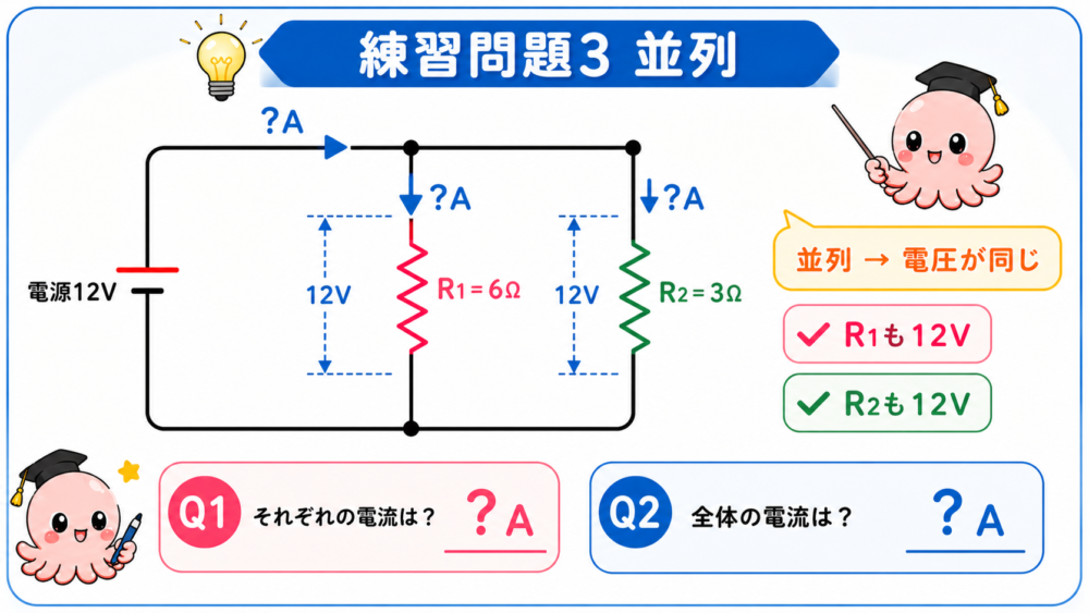 電源12V、R1が6Ω、R2が3Ωの並列回路で各枝と全体の電流を求める練習問題