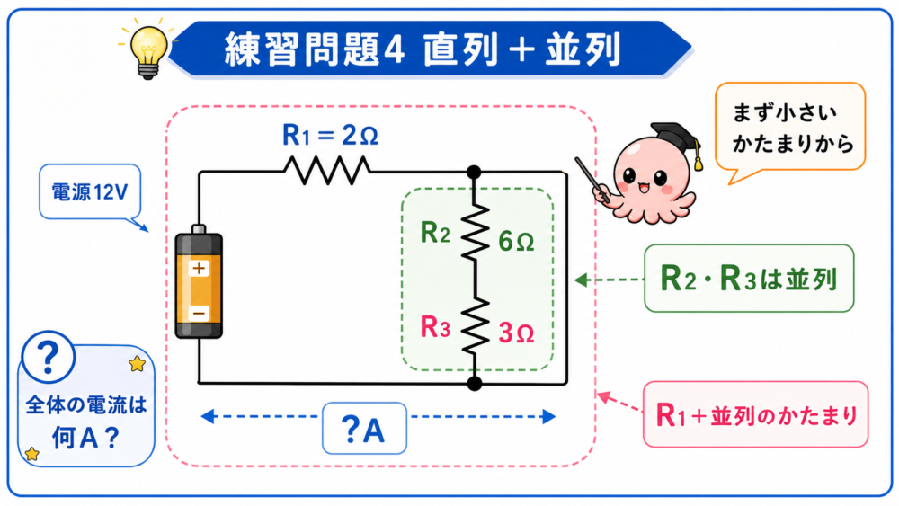 直列と並列が混ざった回路で合成抵抗と電流を求める練習問題