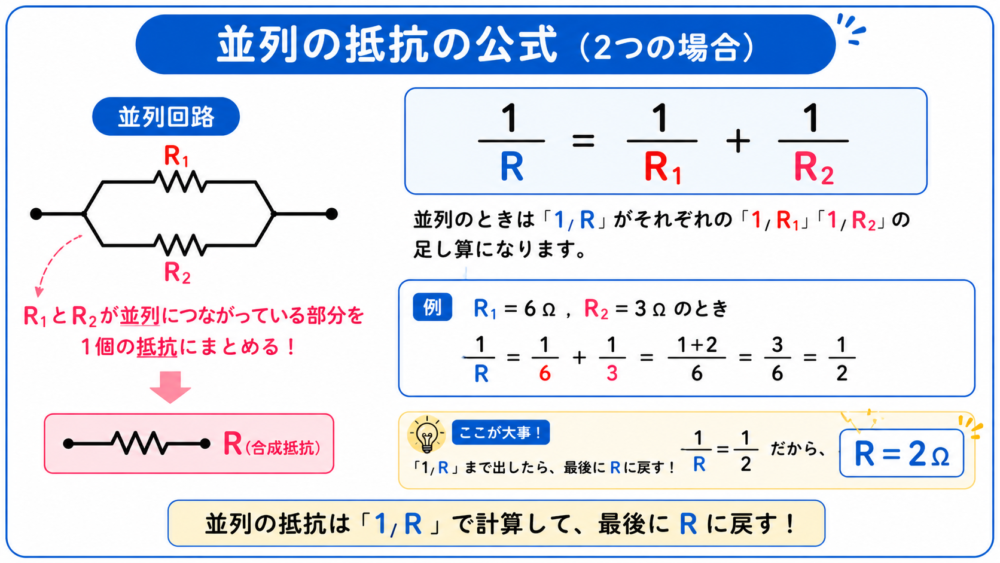 並列抵抗の合成抵抗公式 1/R＝1/R1＋1/R2 の初心者向け解説