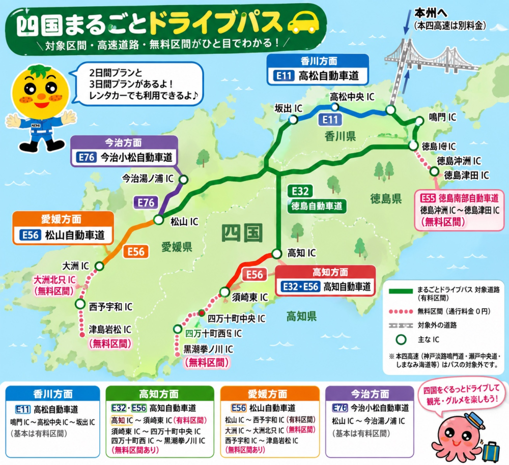 四国まるごとドライブパス対象道路とE番号・無料区間マップ