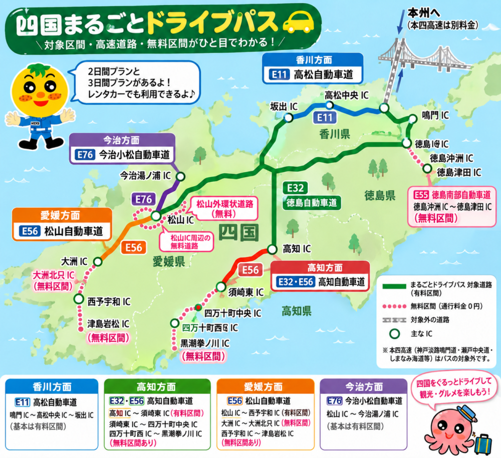 四国まるごとドライブパス対象道路とE番号・無料区間・松山外環状道路マップ